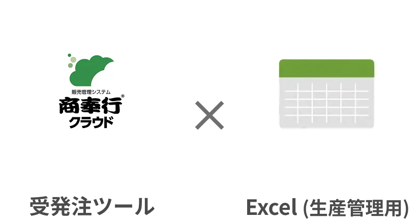 活用事例 効率化のビフォーアフター1