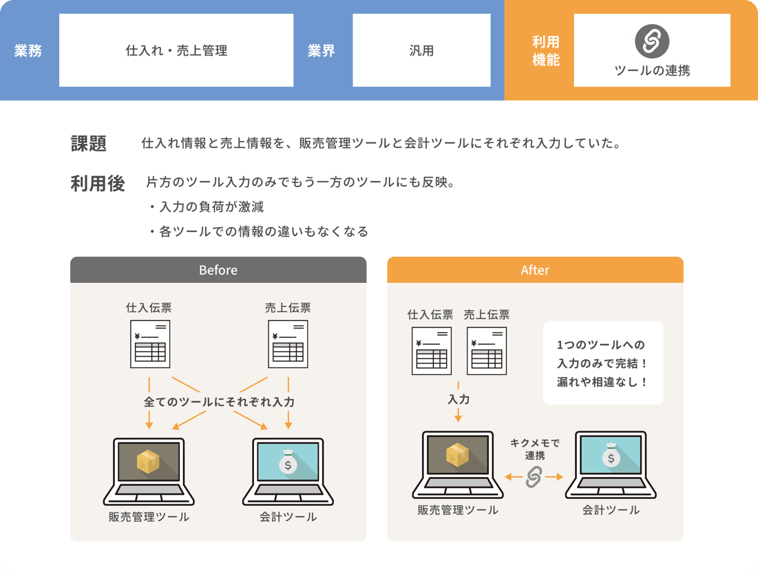 usage_examples_01
